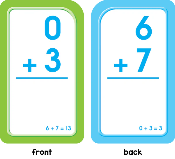 School Zone Addition Flashcards