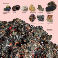 Scholastic Rocks, Minerals & Gems