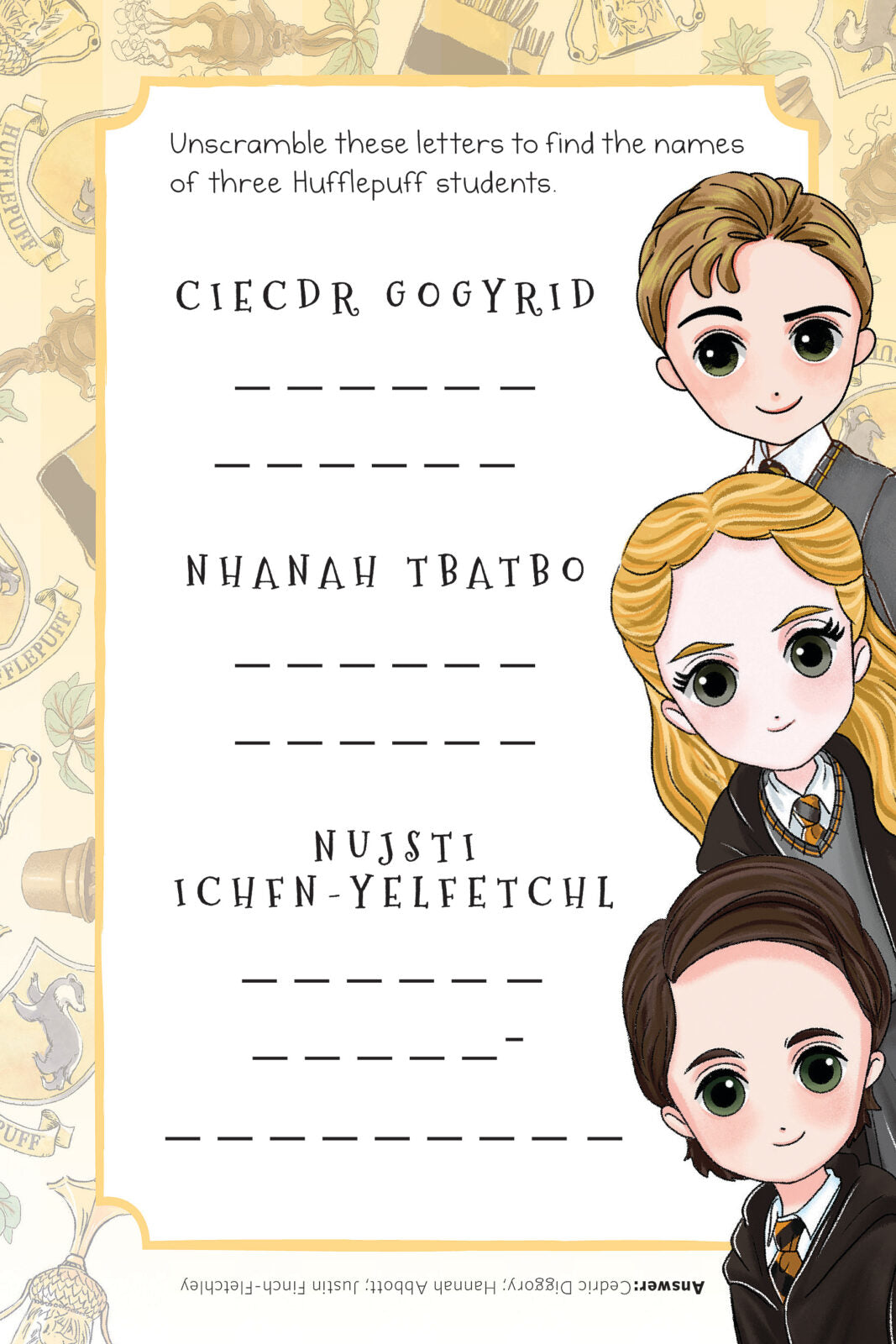 All About the Hogwarts Houses (Harry Potter)