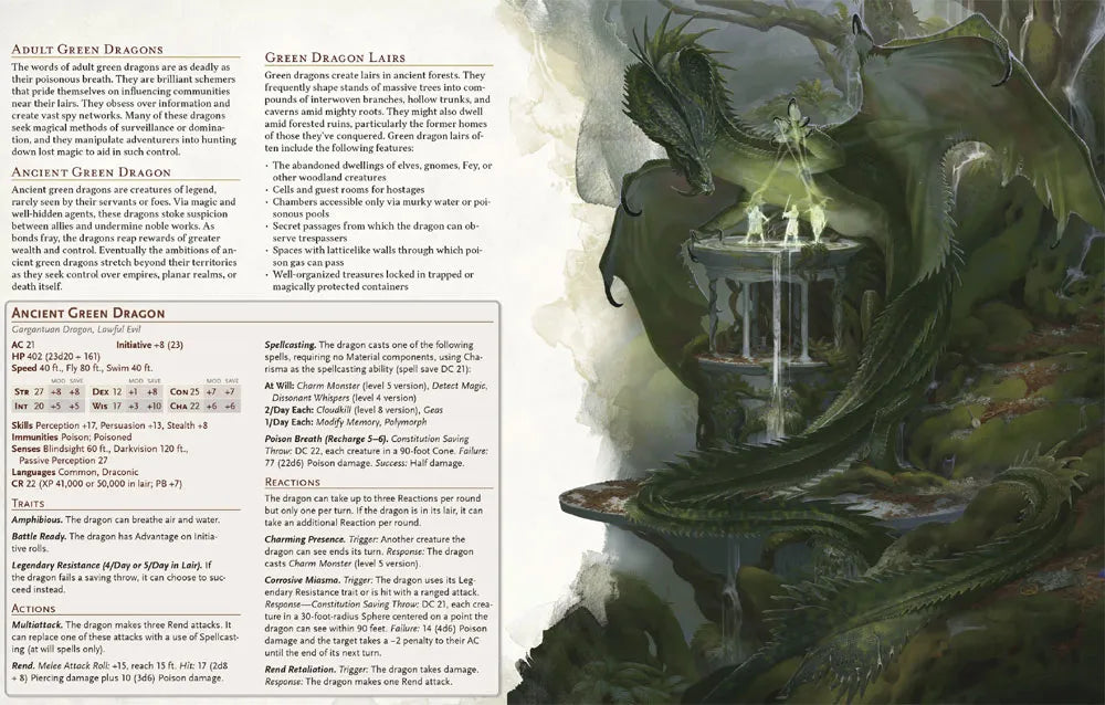 Dungeons & Dragons Monster Manual 2024