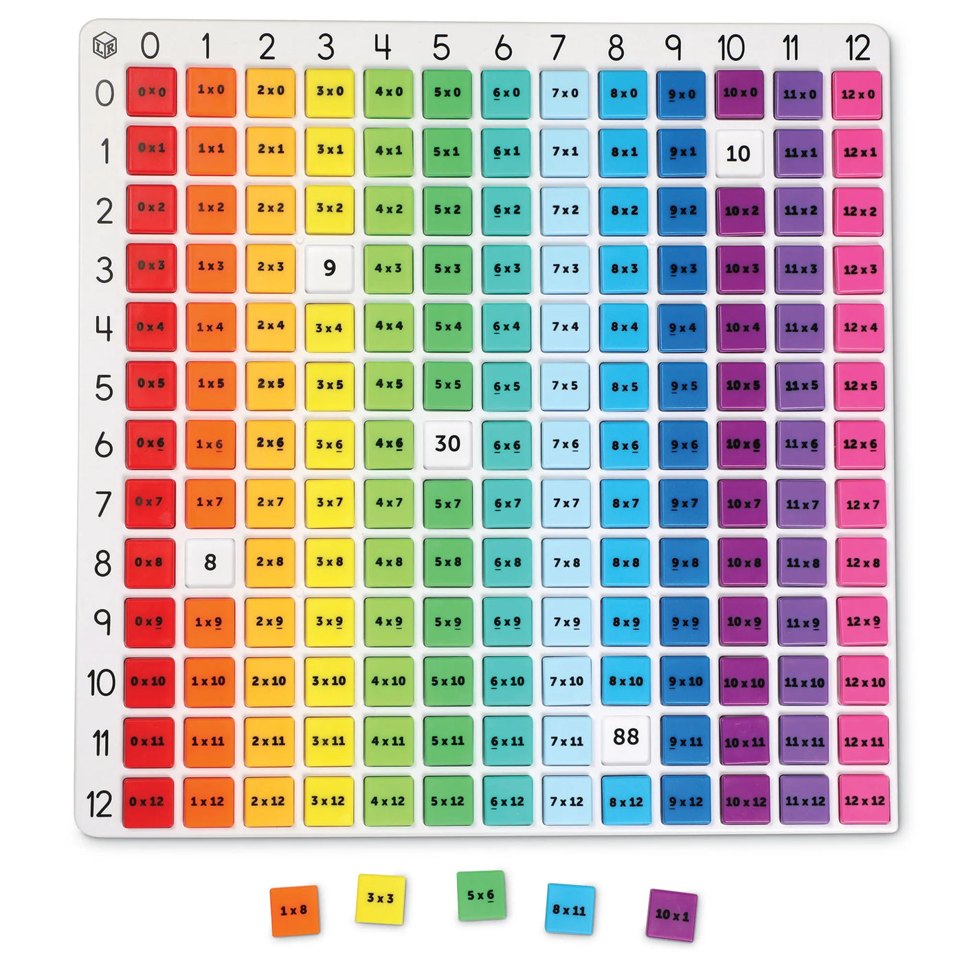 Learning Recourses Math Rainbow Multiplication Board