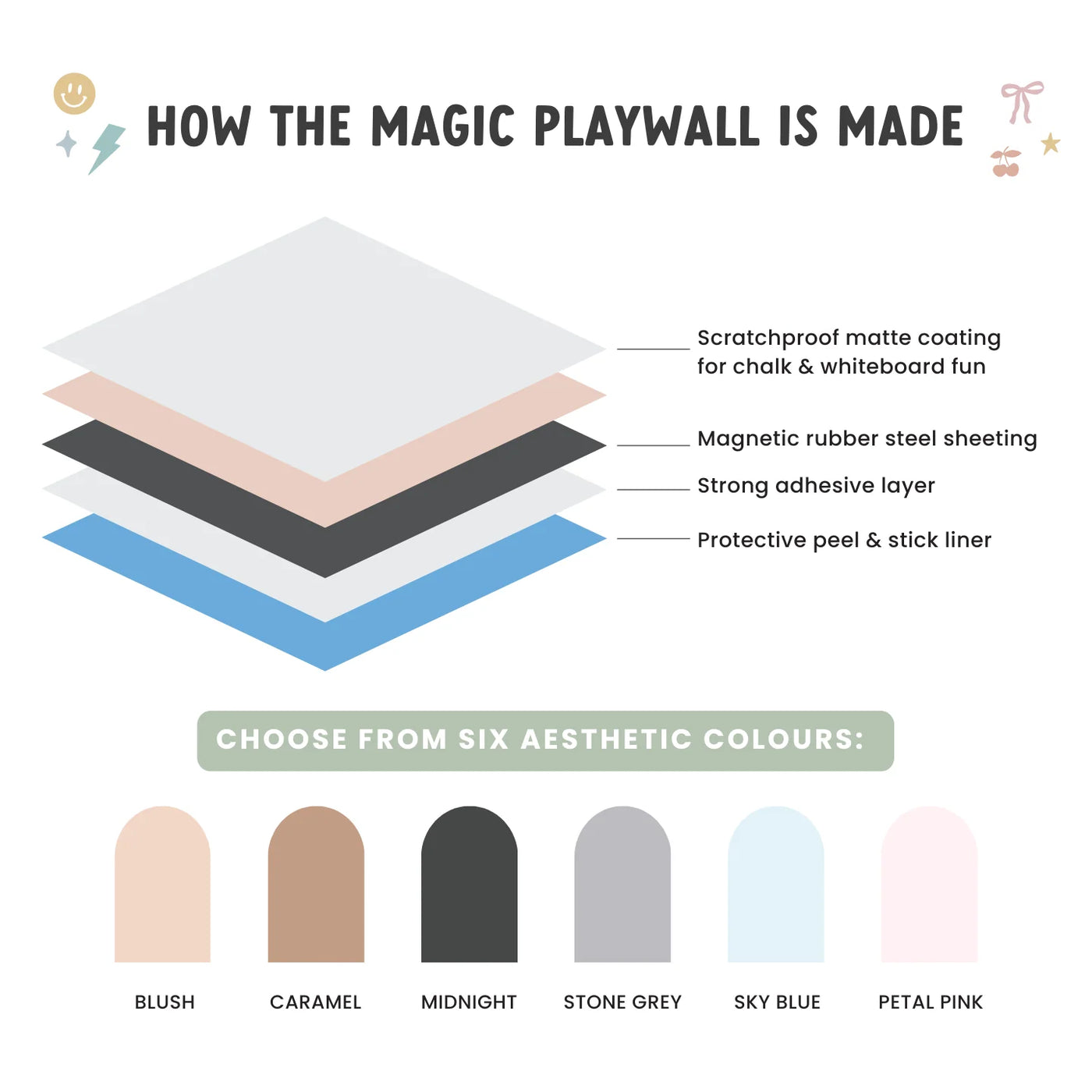 Cherrypick Blush Original Magic Playwall