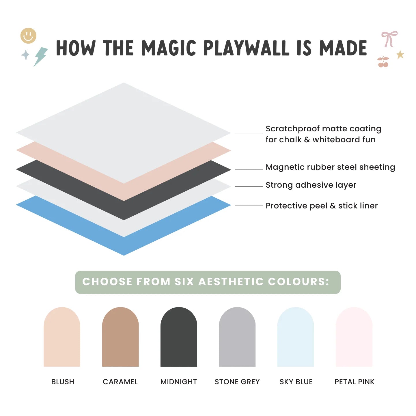 Cherrypick Blush Original Magic Playwall