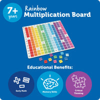 Learning Recourses Math Rainbow Multiplication Board