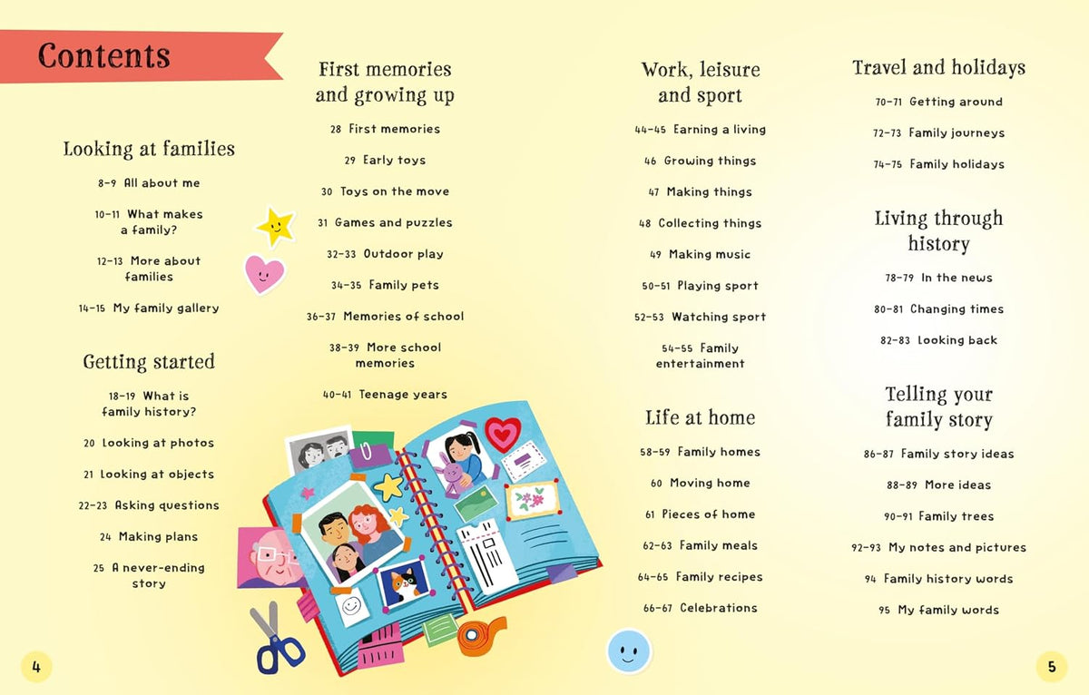 Usborne Write Your Own Family History