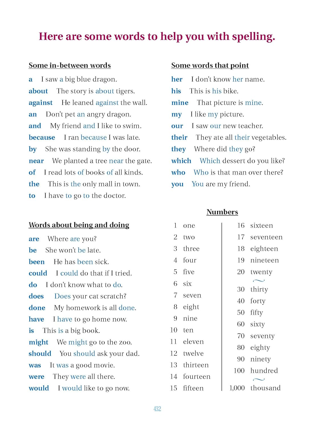 Merriam-Webster's First Dictionary - Ruth Heller