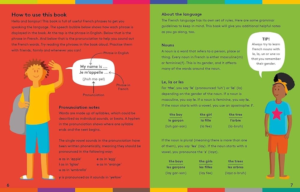 Lonely Planet First Phrases - French