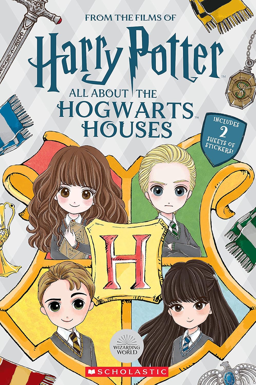 All About the Hogwarts Houses (Harry Potter)