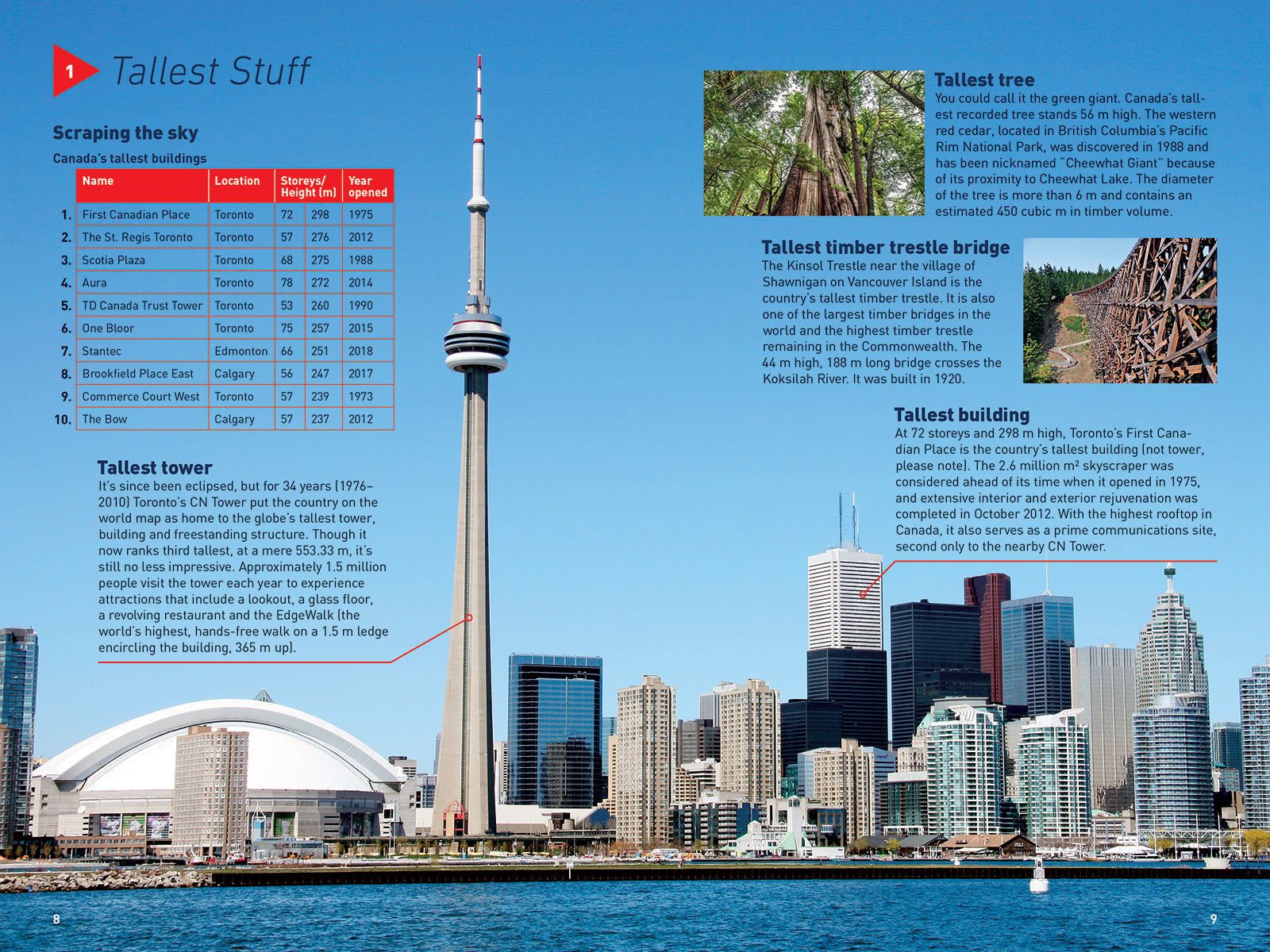 Canadian Geographic🍁 Canada for Kids : 1000 Awesome Facts