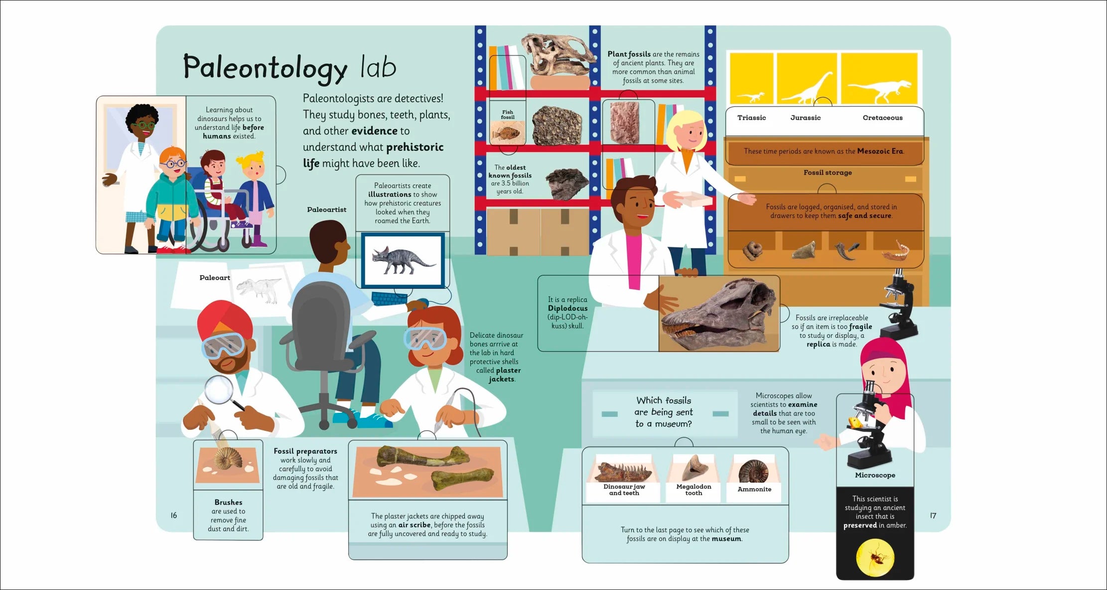 DK My Very Important Lift The Flap Book Dinosaurs and Other Prehistoric Life