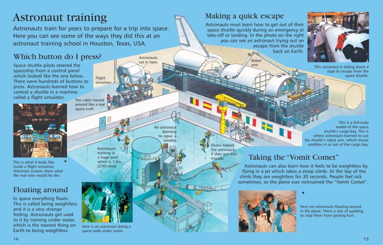 Usborne First Encyclopedia of Space