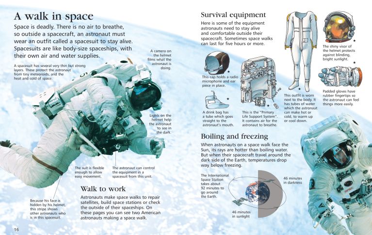 Usborne First Encyclopedia of Space