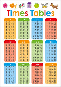 Priddy Books Kindergarten Early Learning Kit