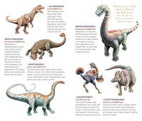 Tattoos That Teach Roaring, Rumbling Tattoo Dinosaurs