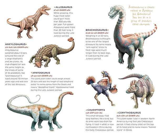 Tattoos That Teach Roaring, Rumbling Tattoo Dinosaurs