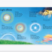 Usborne Minis Clouds to Spot