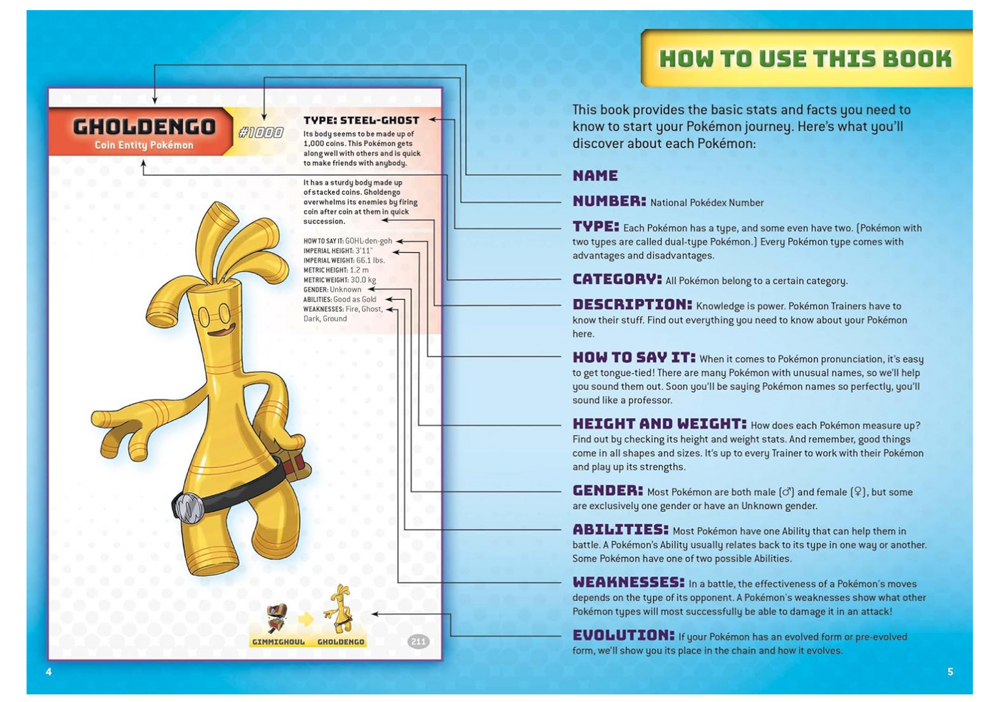 Pokemon Super Duper Extra Deluxe Essentials Handbook