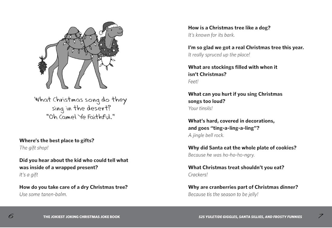 525 Yuletide Gags Jokiest Joking Christmas