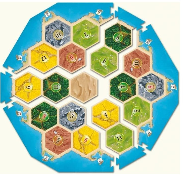 Catan - Family Edition