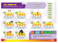 Scholastic Pokemon: Trivia Challenge: Quizzes, Facts, and Fun!
