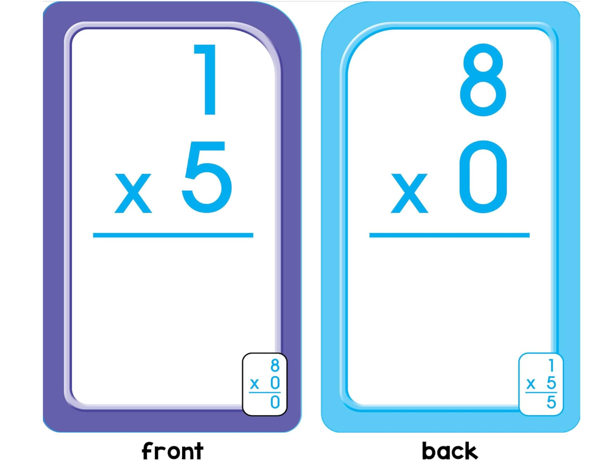 School Zone Multiplication Flashcards