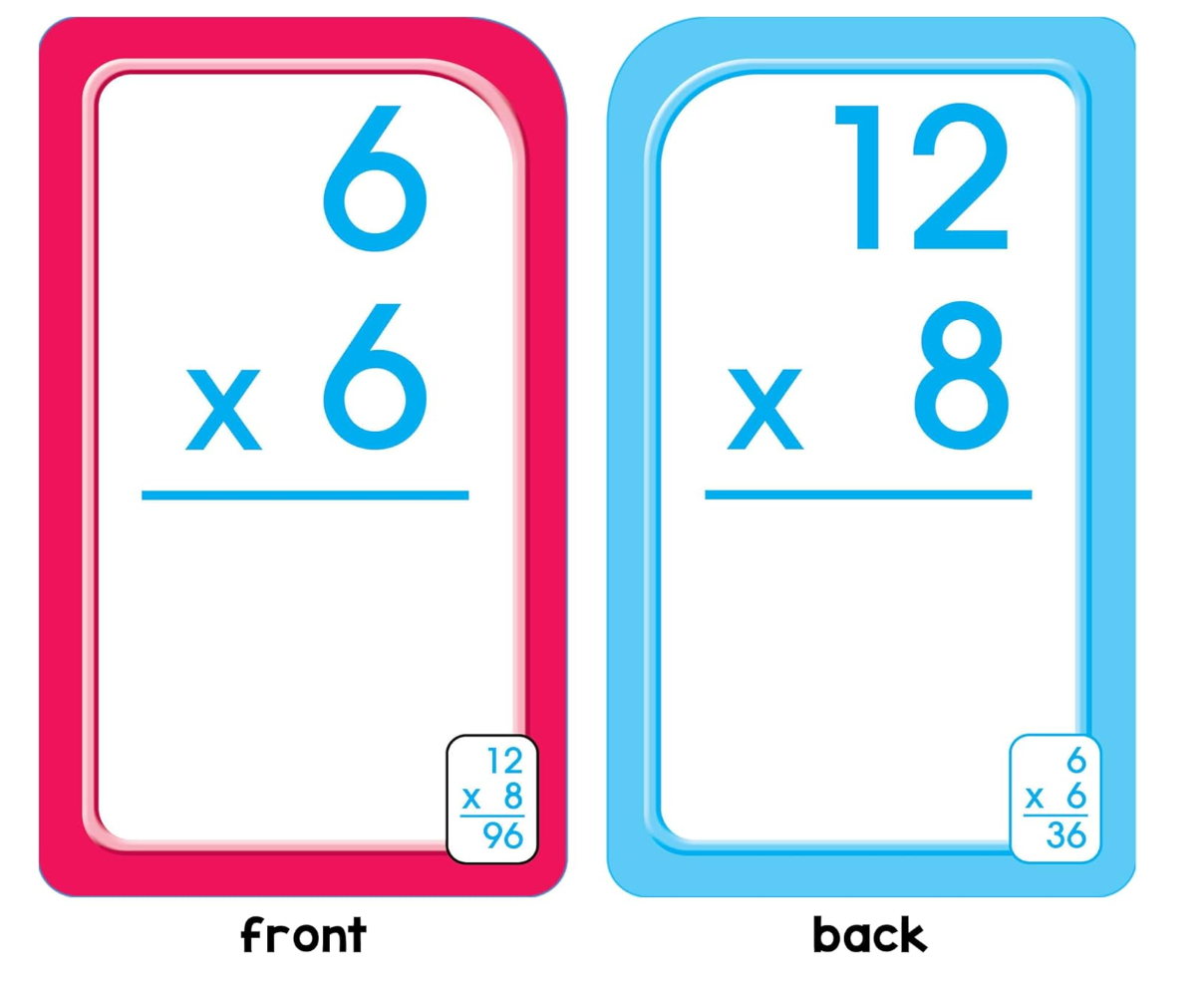 School Zone Multiplication Flashcards