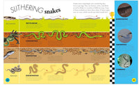 DK Everything You Need to Know About Snakes and Other Scaly Reptiles