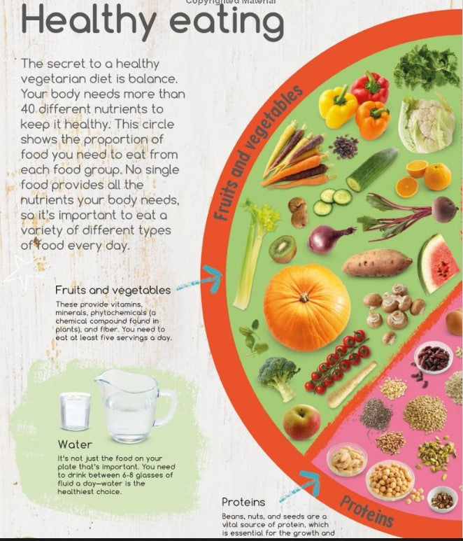 Dk Books The Vegetarian Cookbook