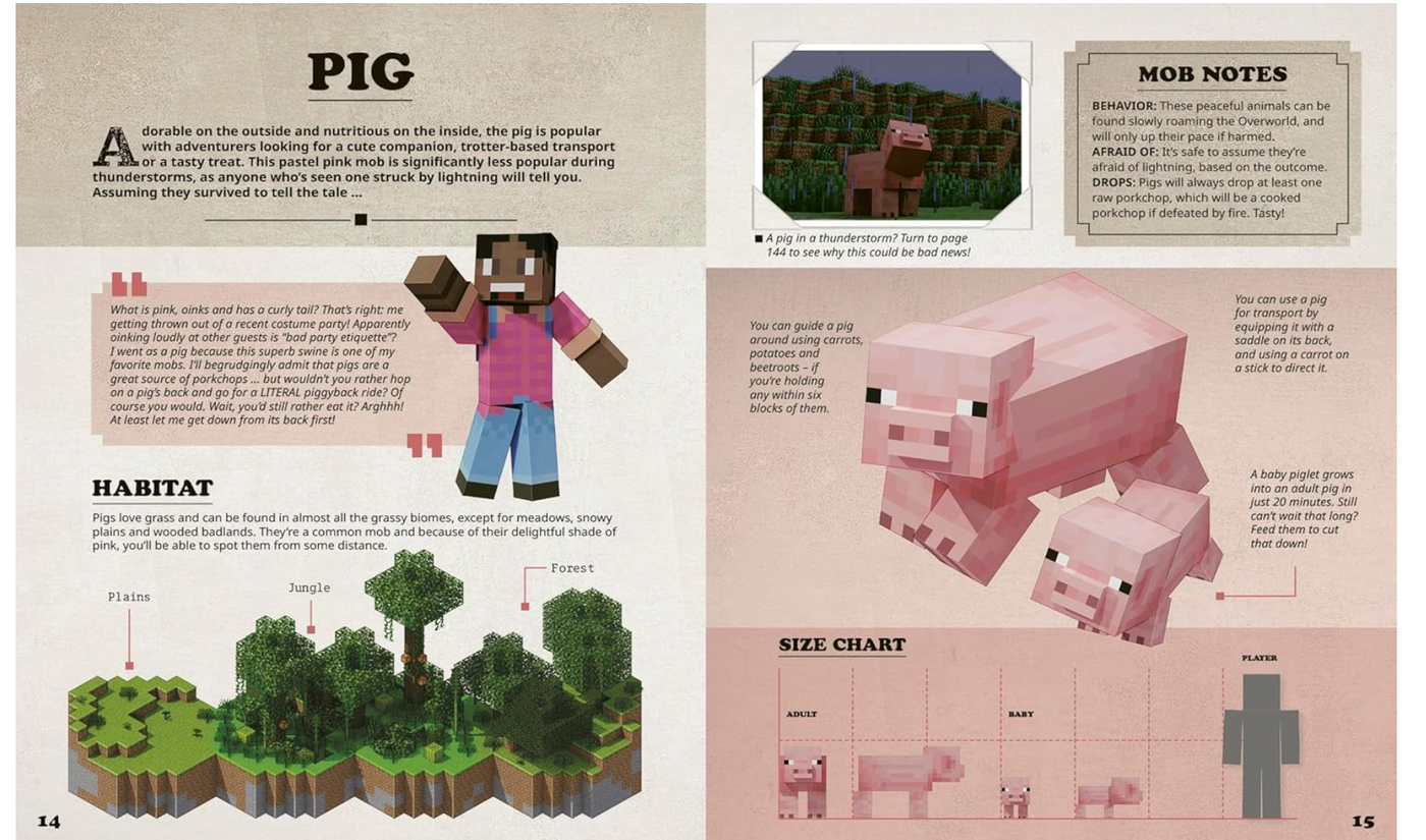 Minecraft Mobspotter's Encyclopedia