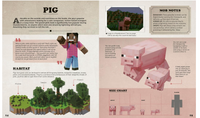 Minecraft Mobspotter's Encyclopedia