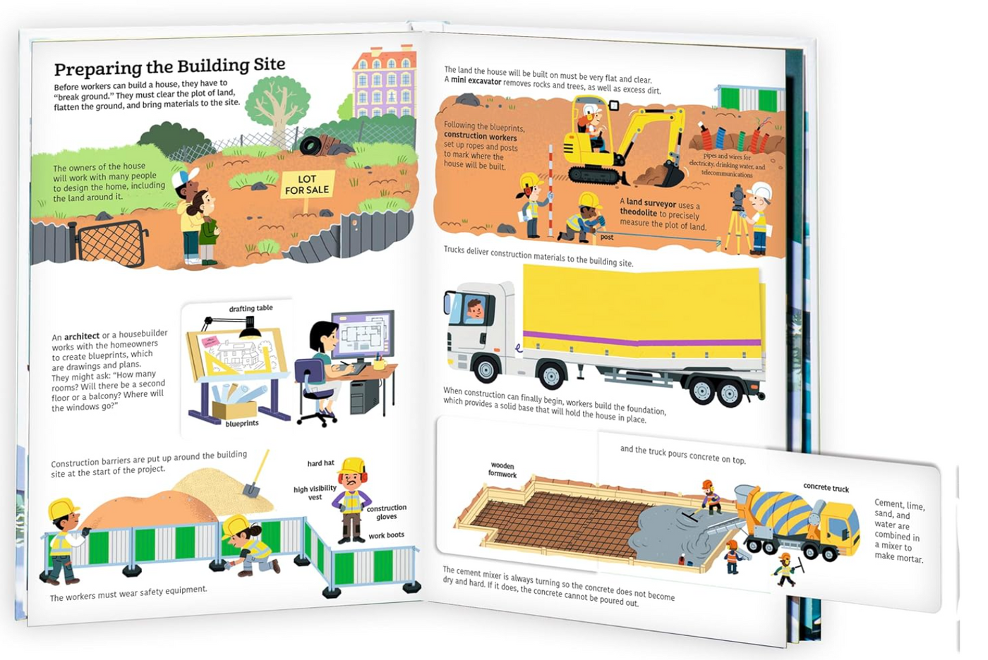 Ultimate Spotlight Home Construction