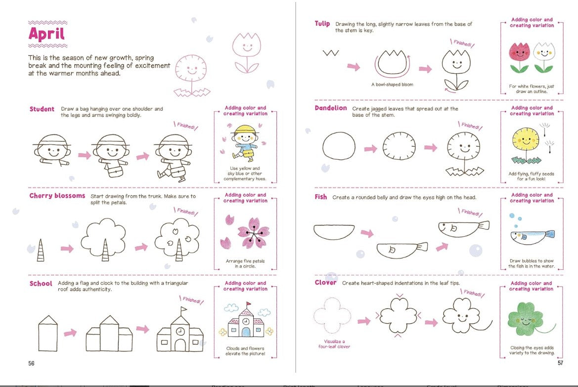 Step By Step How To Draw Cute Doodles and Illustrations