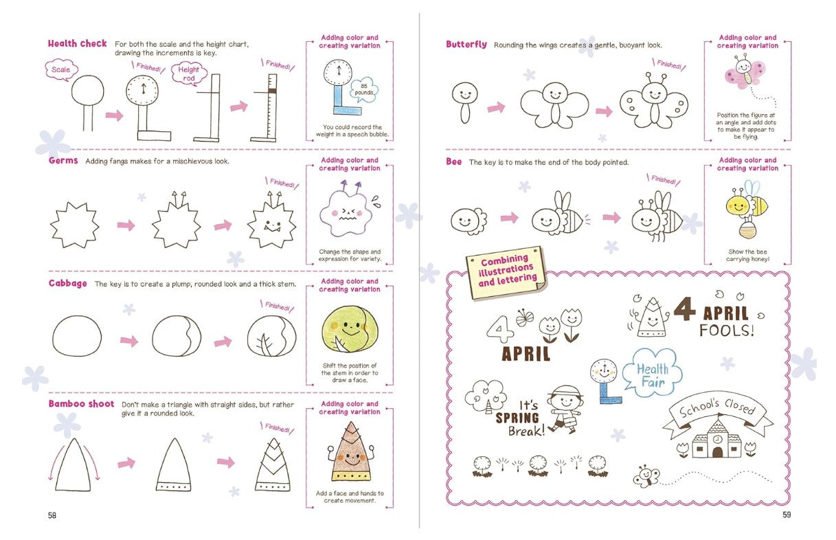 Step By Step How To Draw Cute Doodles and Illustrations