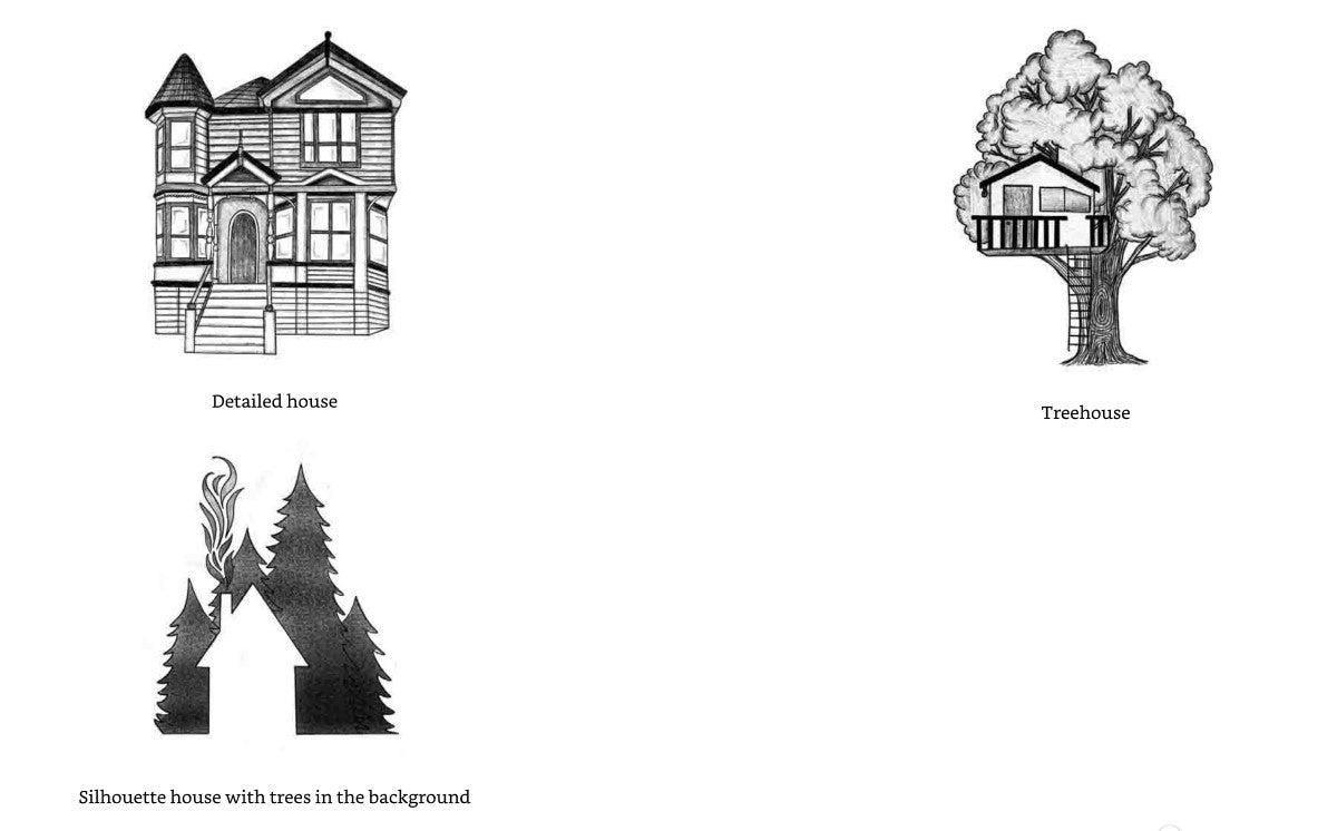 Step By Step How To Draw
