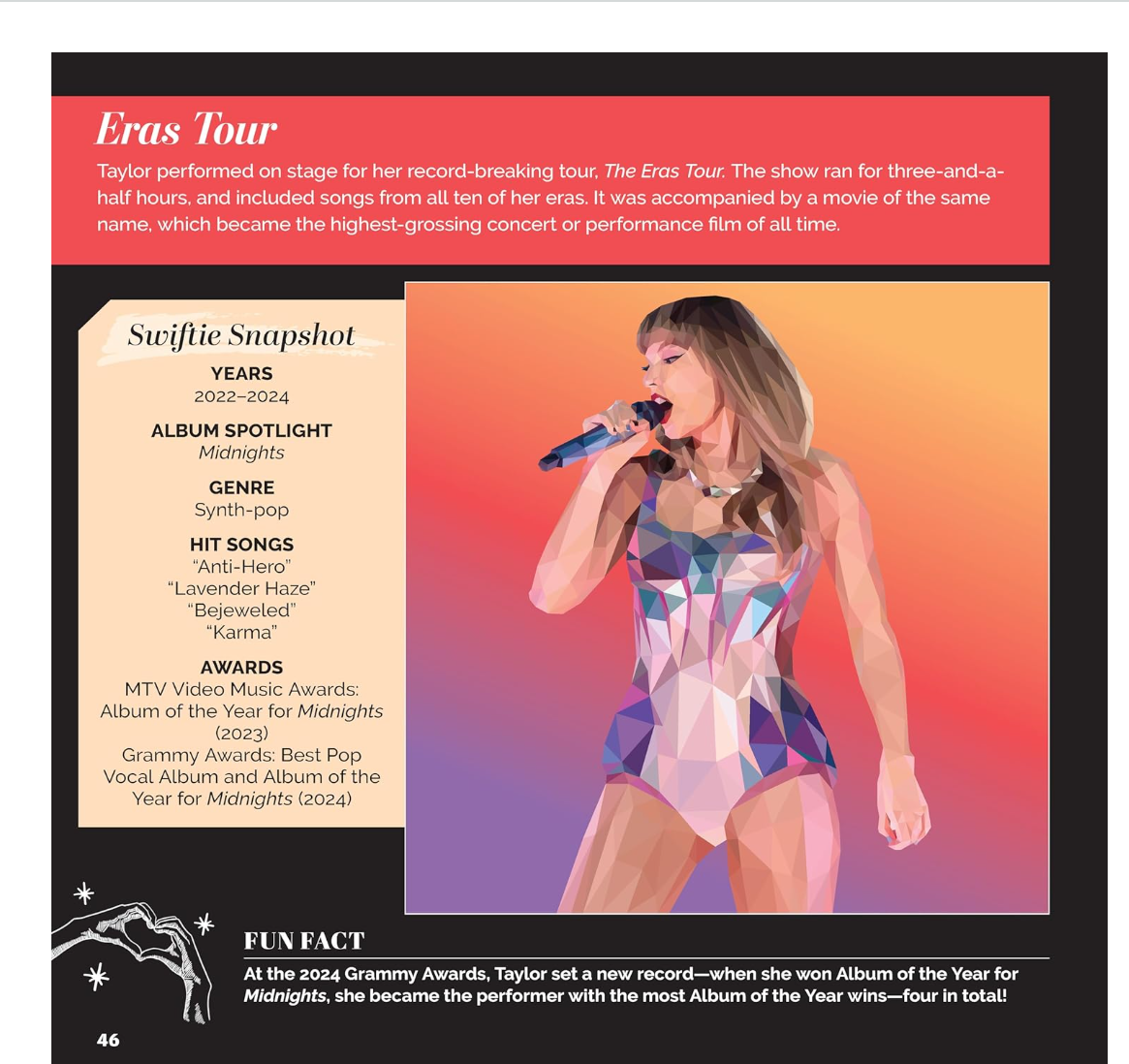 Logan Powell Ultimate Taylor Swift Sticker Mosaic Art