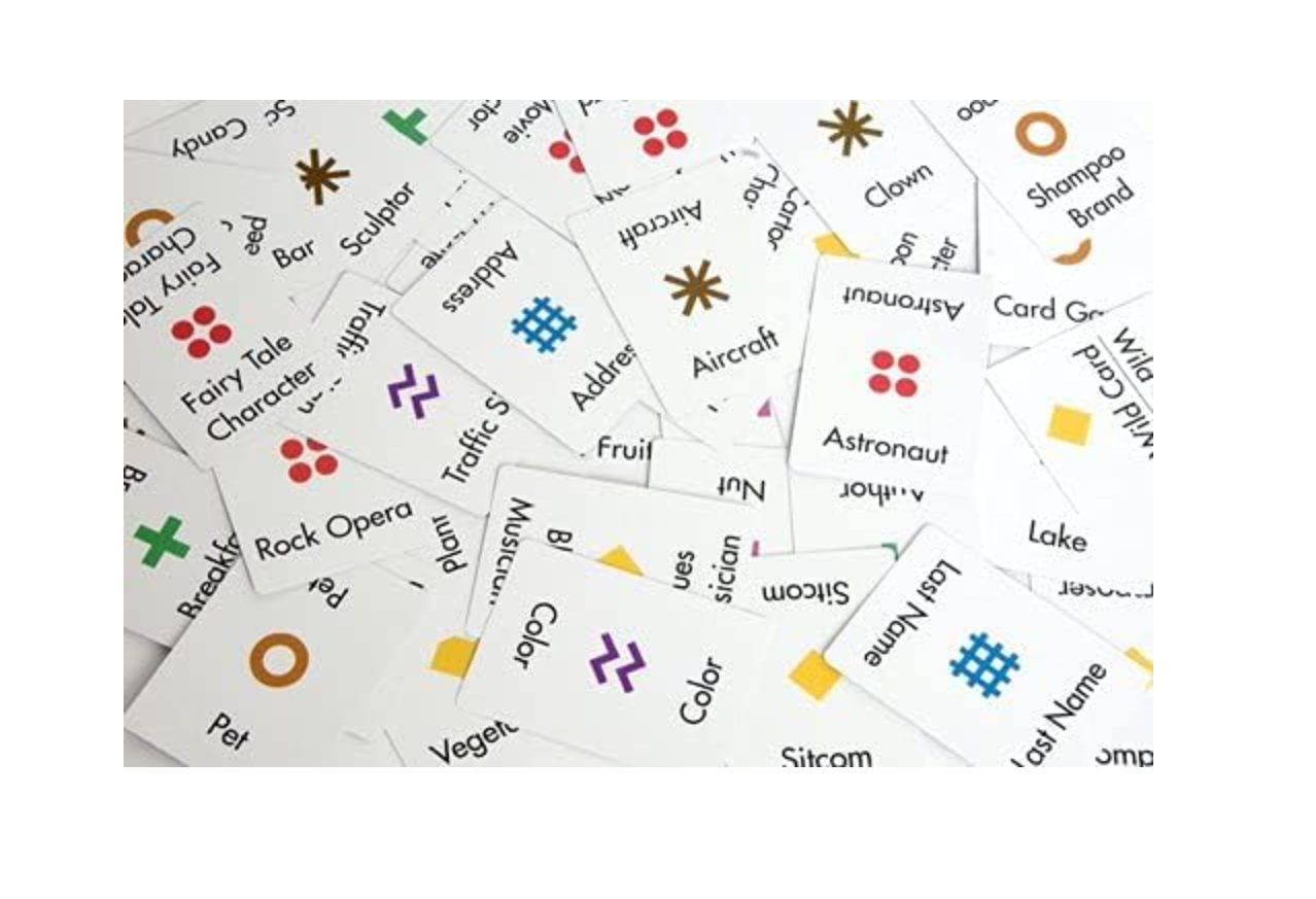 ANOMIA Anomia Card Game