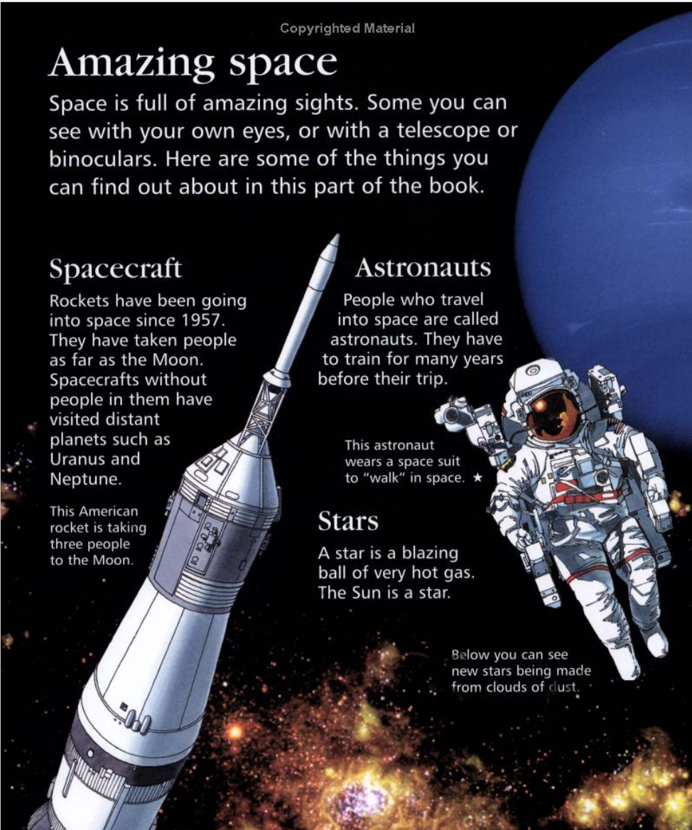 Usborne First Encyclopedia Of Space