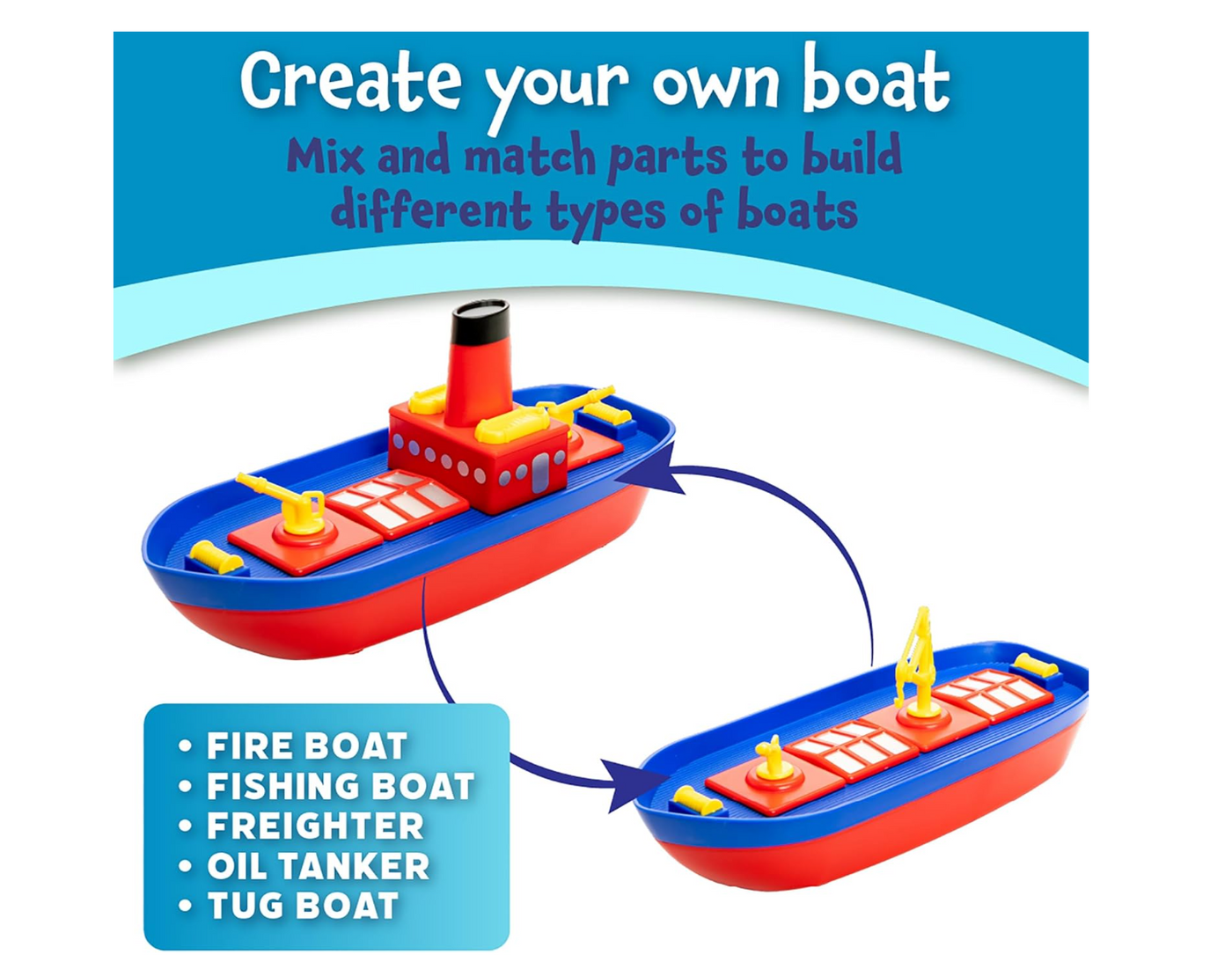 Popular Playthings Magnetic Build A Boat