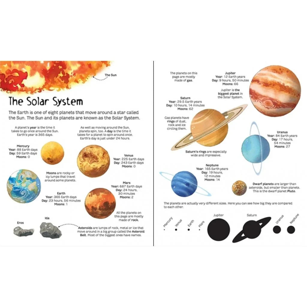 Usborne The Big Book Of Stars And Planets