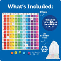 Learning Recourses Math Rainbow Multiplication Board