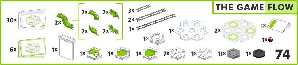 Ravensburger GraviTrax The Game Flow