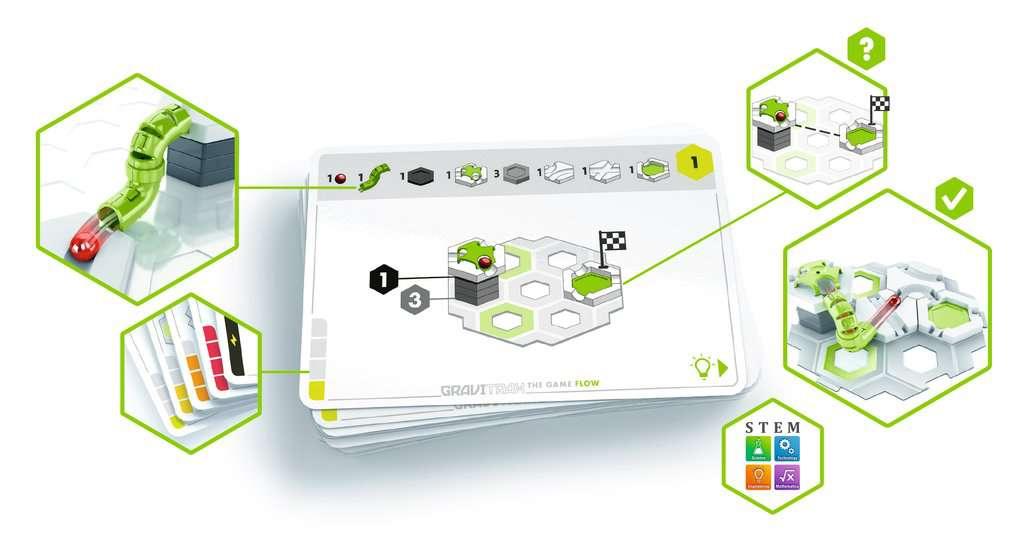 Ravensburger GraviTrax The Game Flow