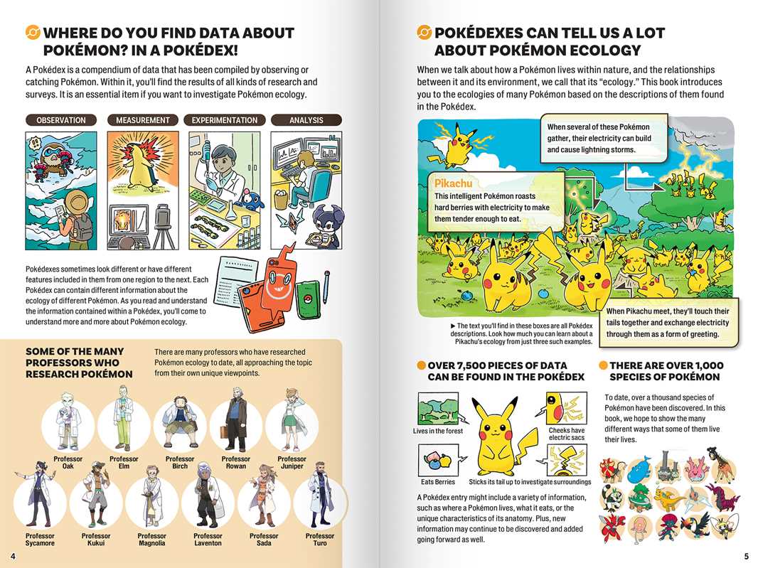 Pokécology -  An Illustrated Guide to Pokémon Ecology