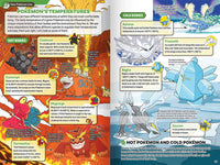 Pokécology -  An Illustrated Guide to Pokémon Ecology