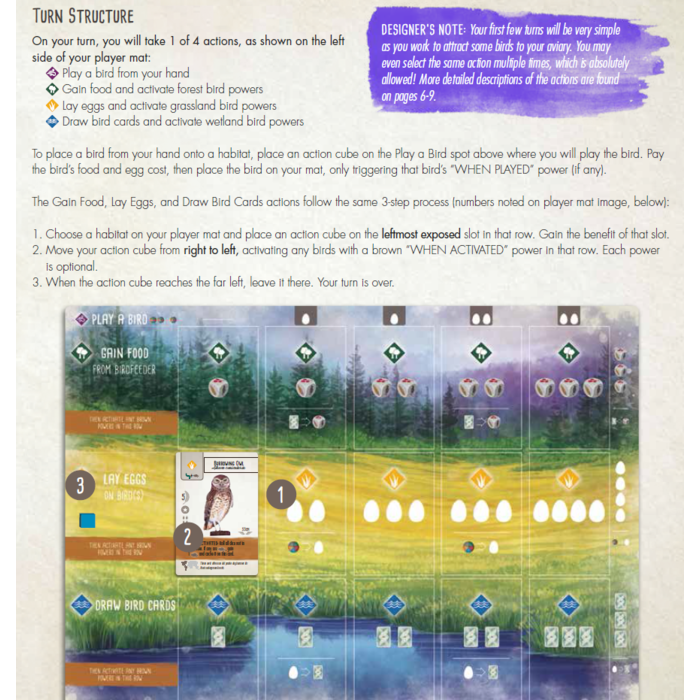 Stonemaier Games Wingspan With Swift Start